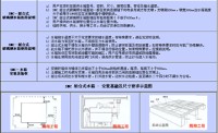 玻璃鋼水箱的法蘭是怎樣安裝的？